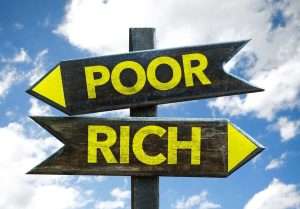 Blog income inequality