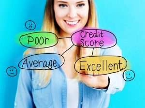 Blog credit score excellent