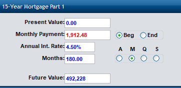 Future value showing opportunity cost of 15 year mortgage