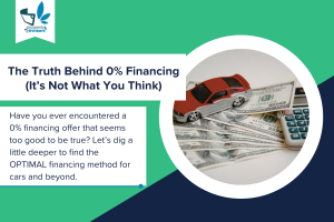 Blog The Truth About 0 Financing